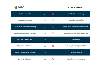 Seal Skin Car Covers